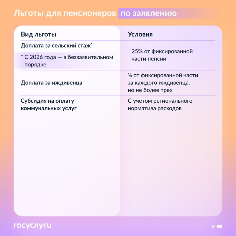  :   ,     