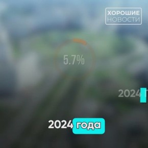  - 2025       38,7  . .   5,7% ,      2024 