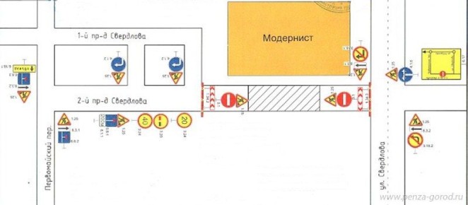         2-  