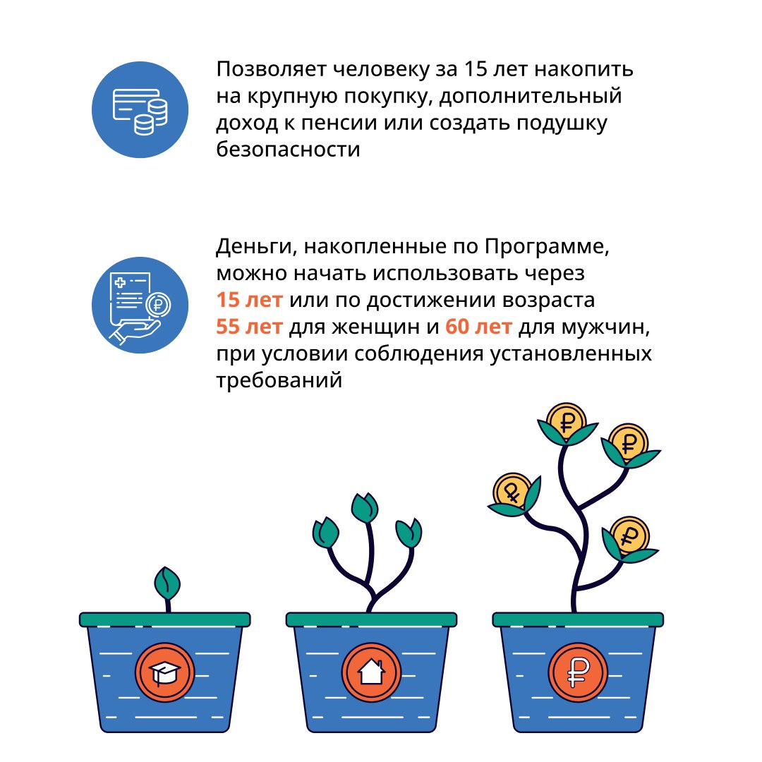 Все, что необходимо знать о программе долгосрочных сбережений, читайте в карточках Все, что необходимо знать о программе долгосрочных сбережений, читайте в карточках