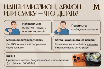    200-500          24  2025 