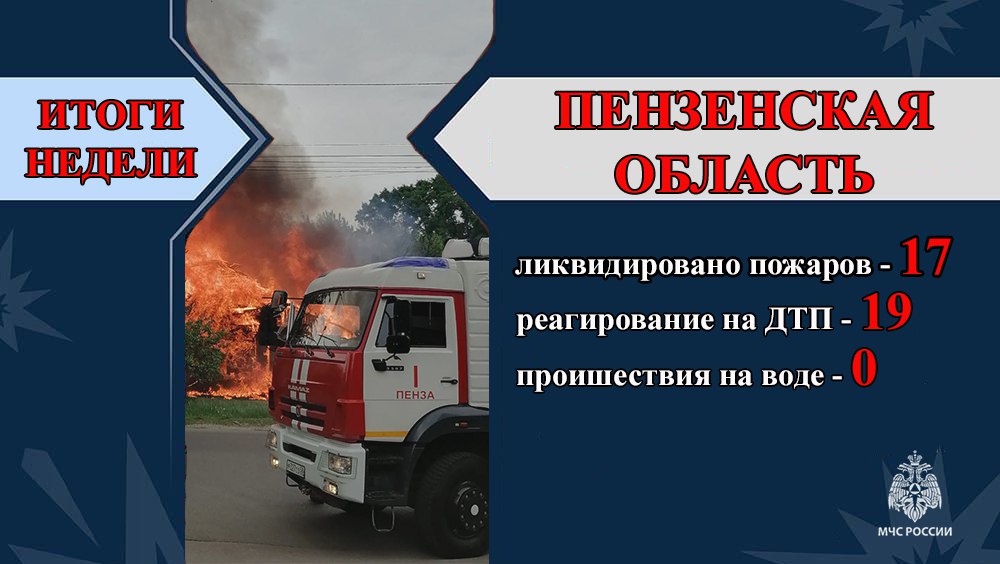 Об итогах оперативных событий за прошедшую неделю читай здесь