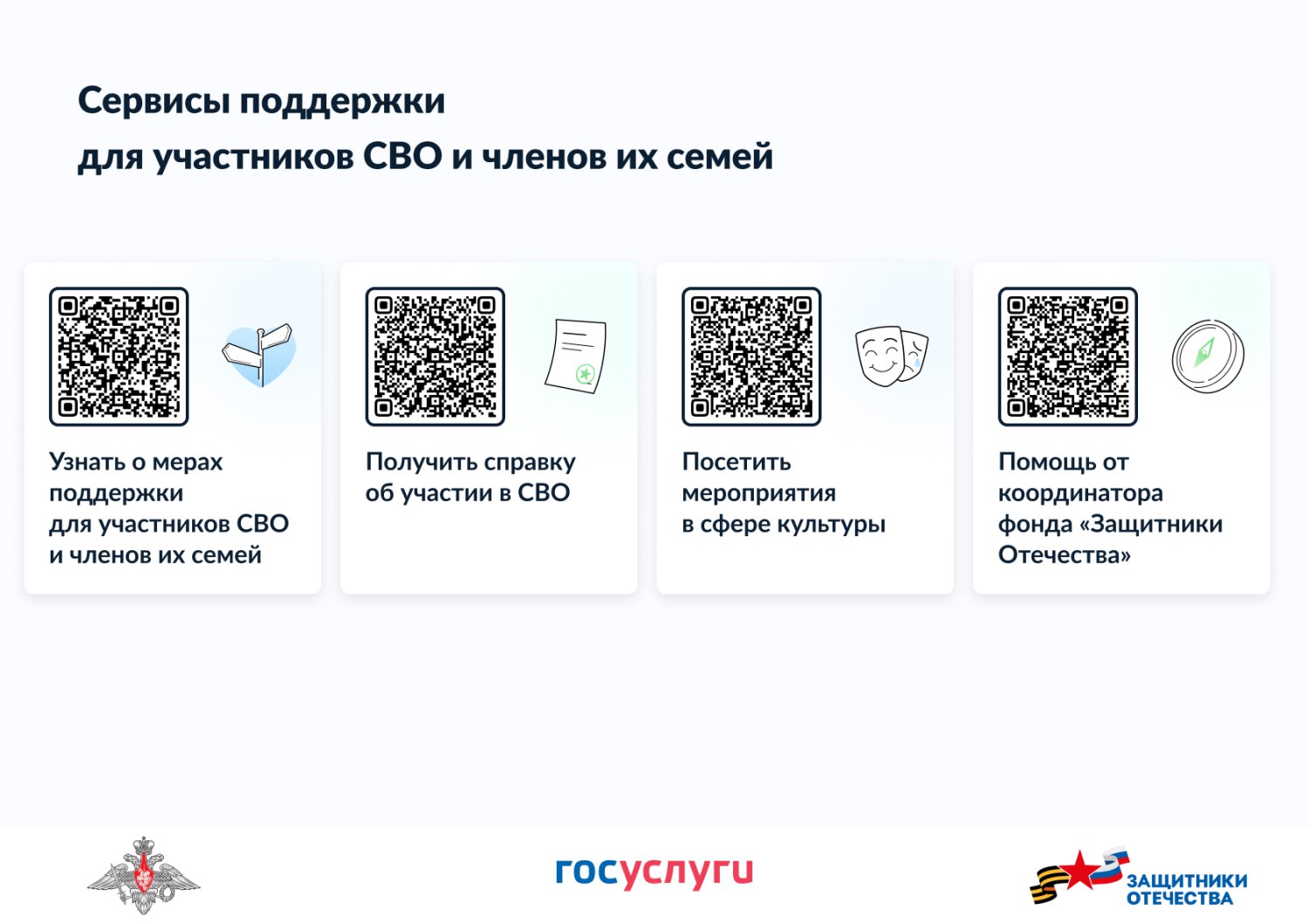 Полезные ссылки на информационные ресурсы о мерах социальной поддержки для участников специальной военной операции и членов их семей: