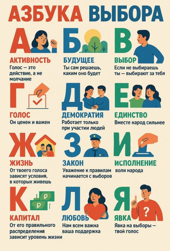 ГОЛОС МОЛОДЁЖИ. Номинация «Мем о выборах» либо «Аватар участника избирательного процесса»