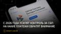 Повышенные меры контроля на СБП: на что обратить внимание в новом году