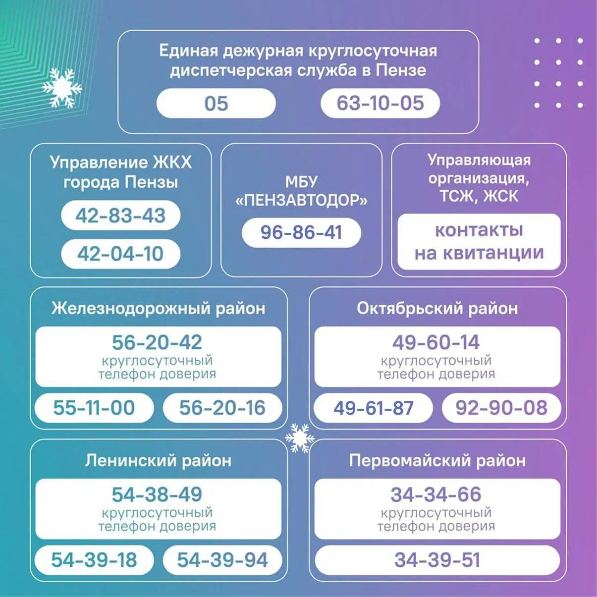 Олег Денисов: Сегодня в Пензе заметно похолодало Олег Денисов: Сегодня в Пензе заметно похолодало