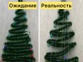Новая трендовая елка в углу: как создать стильное украшение для интерьера
