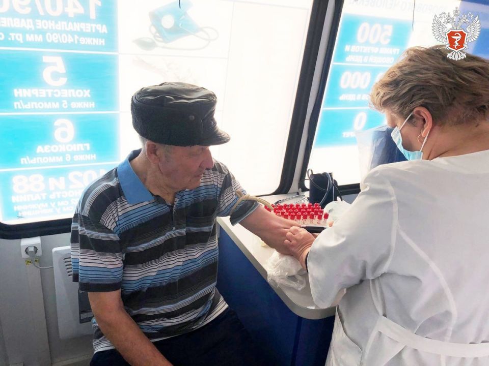 ����� 1 ���. ������� ���������� ������� ��������������� ������� ������ ��������������� ��������� ����������� ��������� ����������