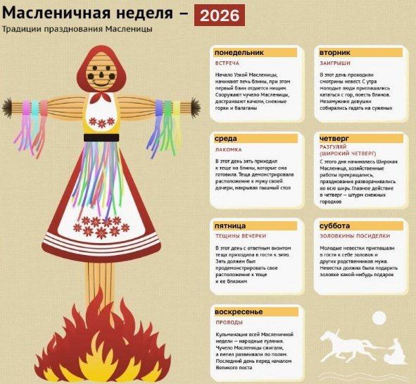 ��������� �������� � �����!