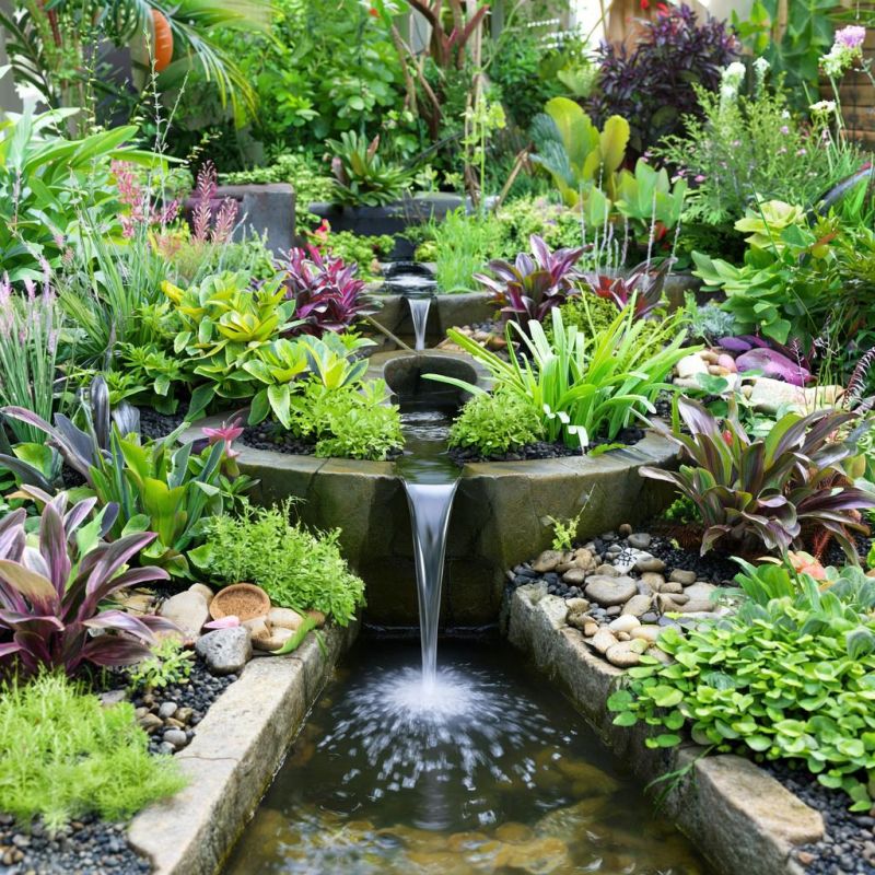 ��� �������� ���������� ����� �� ����� ������ �������: ������ � ������������