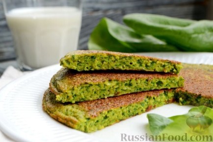 Вдохновение для завтрака: вкусные идеи на каждой тарелке