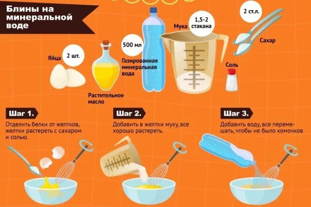 ����� �������� ���������: ����������� ��������� ��� ������