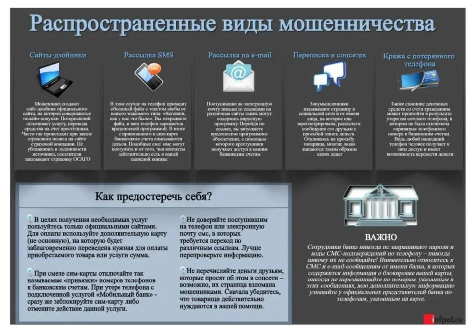 ������ ������. ���������� � ���������������� ������������� ������