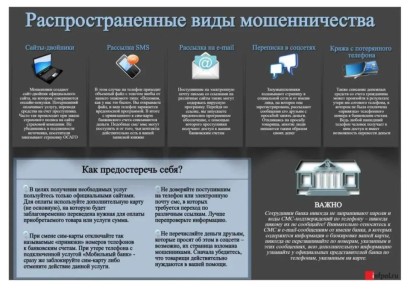 ������ ������. ���������� � ���������������� ������������� ������