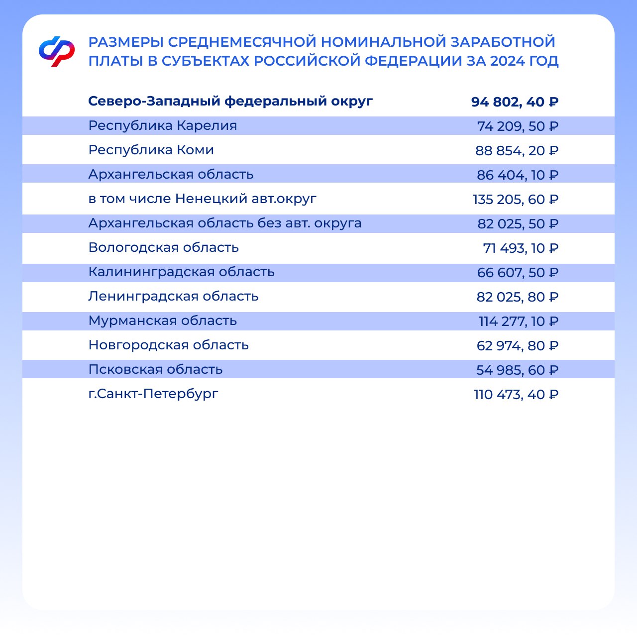 С 1 марта 2026 года меняется порядок учета алиментов при назначении единого пособия С 1 марта 2026 года меняется порядок учета алиментов при назначении единого пособия