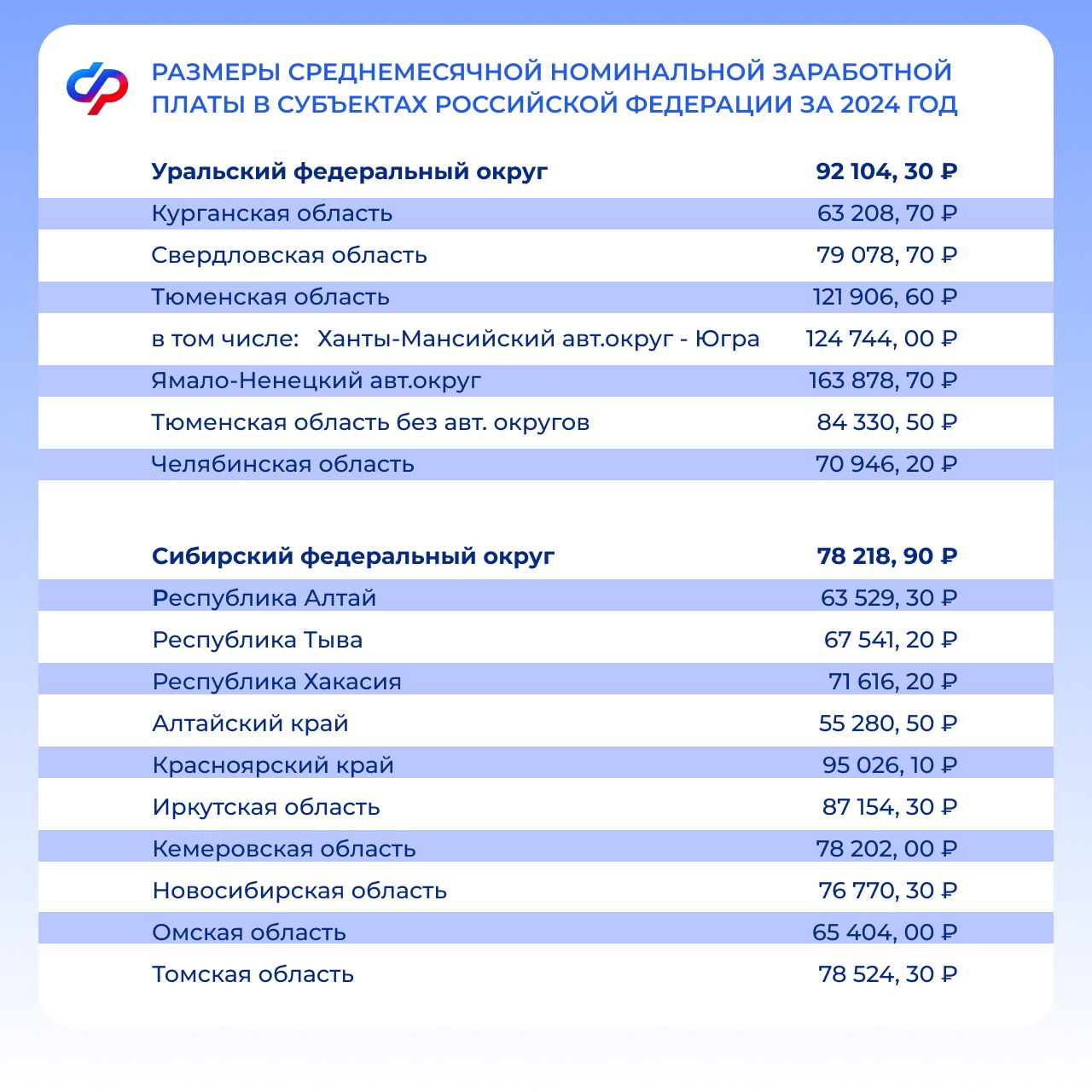 С 1 марта 2026 года меняется порядок учета алиментов при назначении единого пособия С 1 марта 2026 года меняется порядок учета алиментов при назначении единого пособия