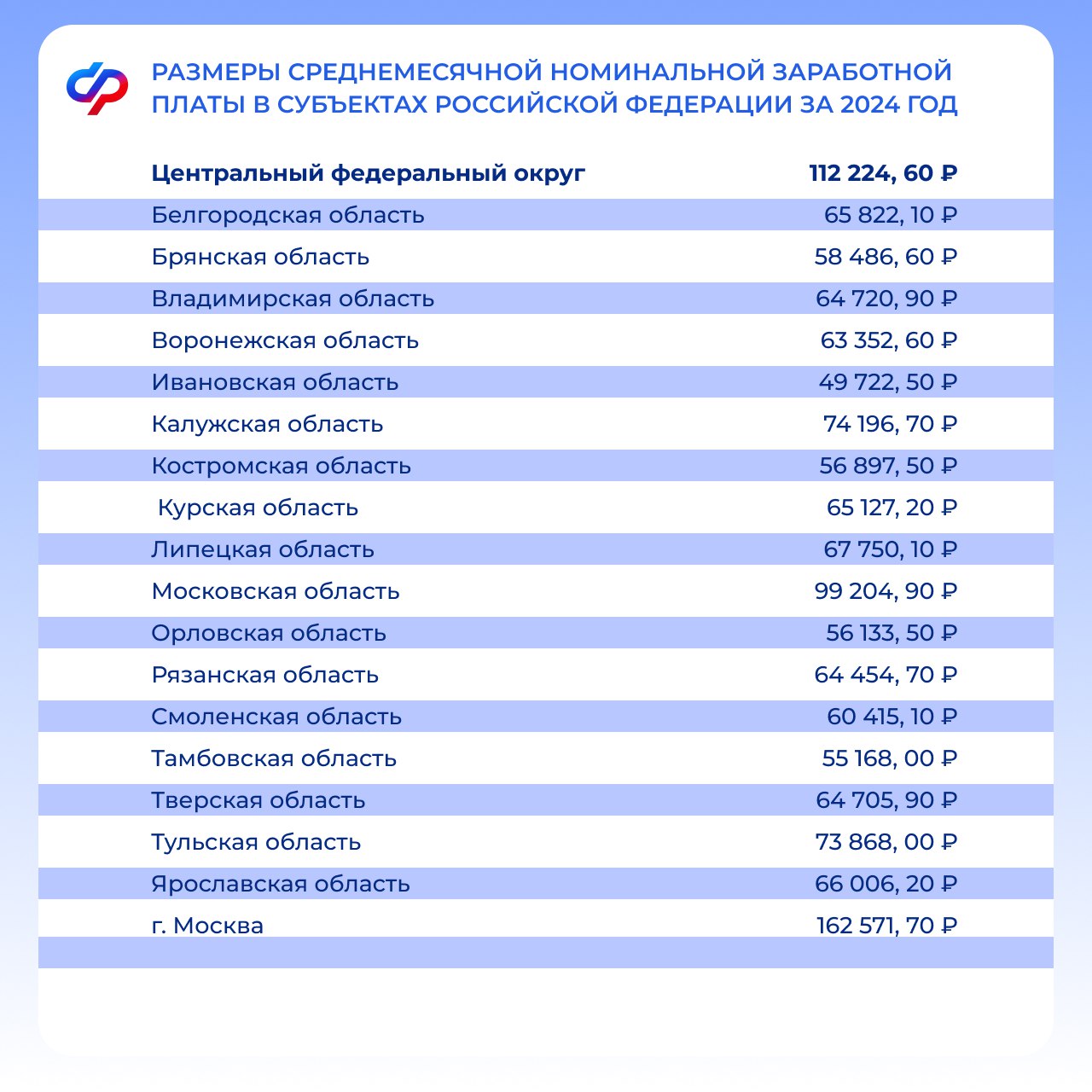 С 1 марта 2026 года меняется порядок учета алиментов при назначении единого пособия С 1 марта 2026 года меняется порядок учета алиментов при назначении единого пособия