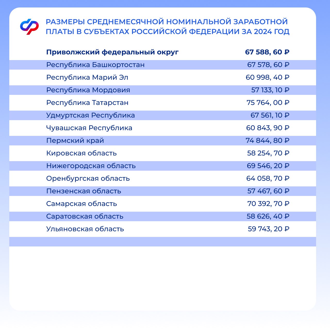 С 1 марта 2026 года меняется порядок учета алиментов при назначении единого пособия С 1 марта 2026 года меняется порядок учета алиментов при назначении единого пособия