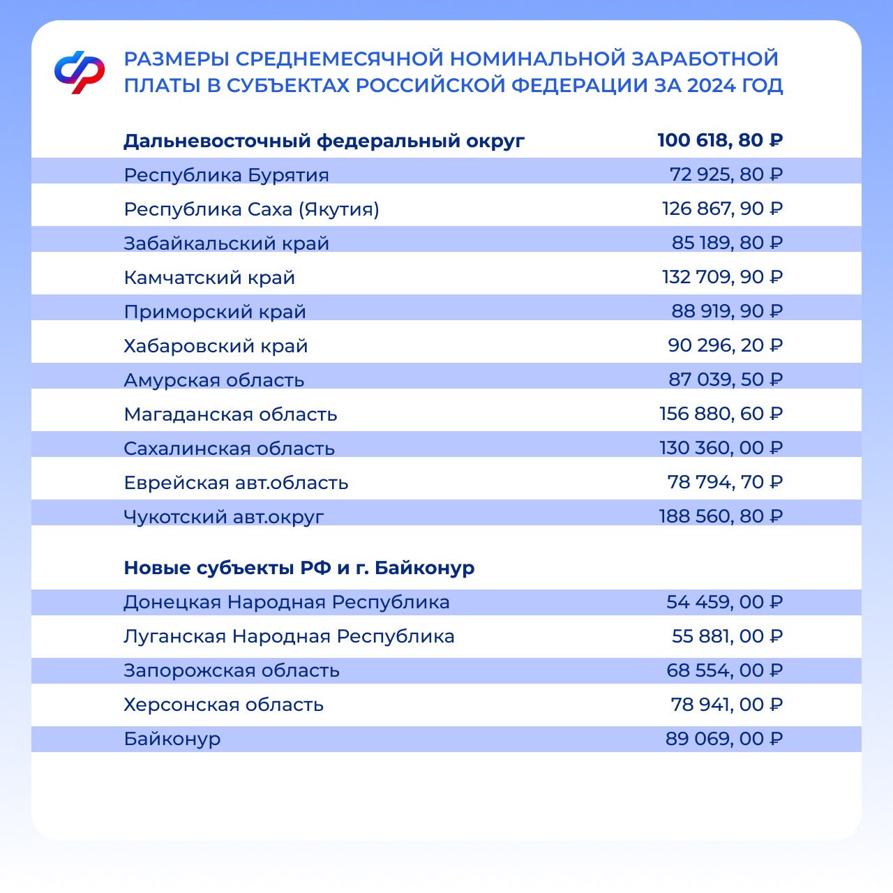 С 1 марта 2026 года меняется порядок учета алиментов при назначении единого пособия С 1 марта 2026 года меняется порядок учета алиментов при назначении единого пособия
