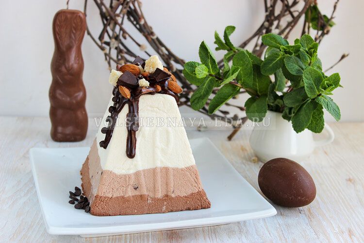 ���������� ��������� ����� � ����� �������