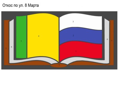 ���� �������: ����� �� ������. ��������� � ��������������� ������� ���