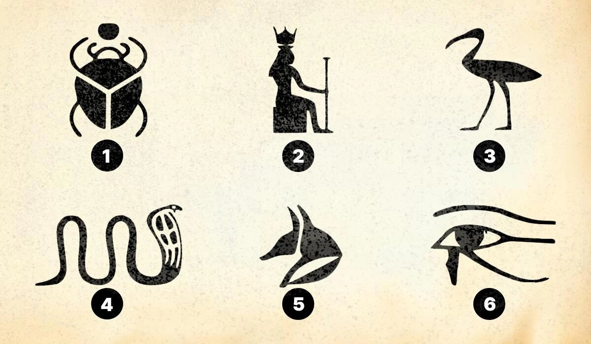 Психологический тест: узнаем о своем характере через древние символы