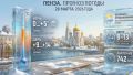 По информации Пензенского ЦГМС – филиала ФГБУ «Приволжское УГМС», в субботу, 28 марта, прогнозируется облачная с прояснениями погода.