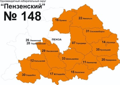 �� ���������� ������ ������� ���������� ��� ������������� ������������� ������