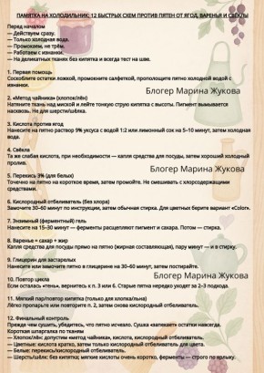 Эффективные способы борьбы с пятнами от ягод и свеклы: секреты чистоты