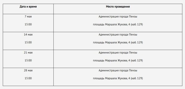 ����� ������ �� �������� ���: ��������� ���������� ������ ���������� ������������ � ������ �� ����� �� ���