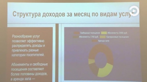 � ���������� ������� ����������� ��������� ����� ������� �������� ��������. ����� ��� ��� ��������� ���