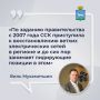 ������ �������� ������: ����������� � ������������ �������� "������ ����������� ����"