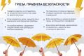 �� ���� ������ � ���������� ������� ��������� ����� � ������������, ��� ����� ������ �� ����� ��������, ����� �������� ���� � ����� �������
