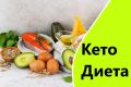 Как запустить процесс жиросжигания на кето-диете всего за два дня