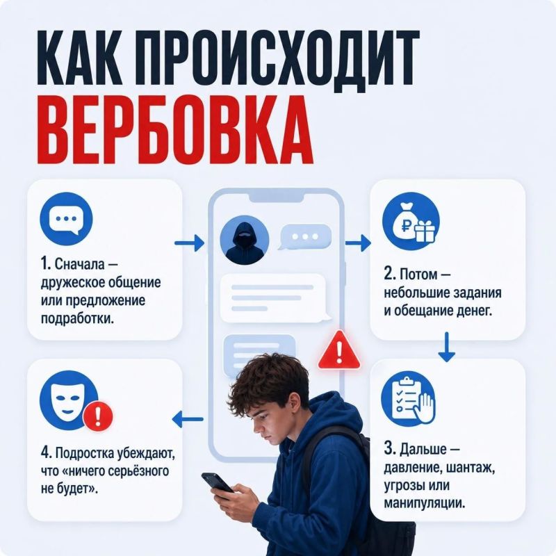 Не дайте себя обмануть: мошенники иногда притворяются работодателями, чтобы заманить в рискованные условия Не дайте себя обмануть: мошенники иногда притворяются работодателями, чтобы заманить в рискованные условия