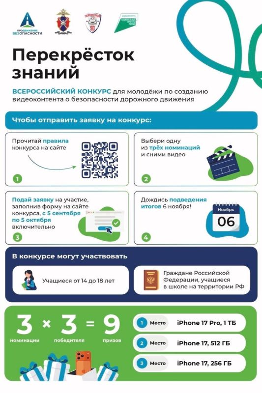 В рамках реализации соцкампании «Продвижение безопасности» проводится Всероссийский конкурс «Перекрёсток знаний» по созданию видеоконтента по БДД для молодежи от 14 до 18 лет, обучающейся в общеобразовательных организациях