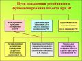 Первый заместитель министра жилищнокоммунального хозяйства и гражданской защиты населения Пензенской области Андрей Кузнецов прошёл обучение по программе «Члены комиссий по повышению устойчивости функционирования»