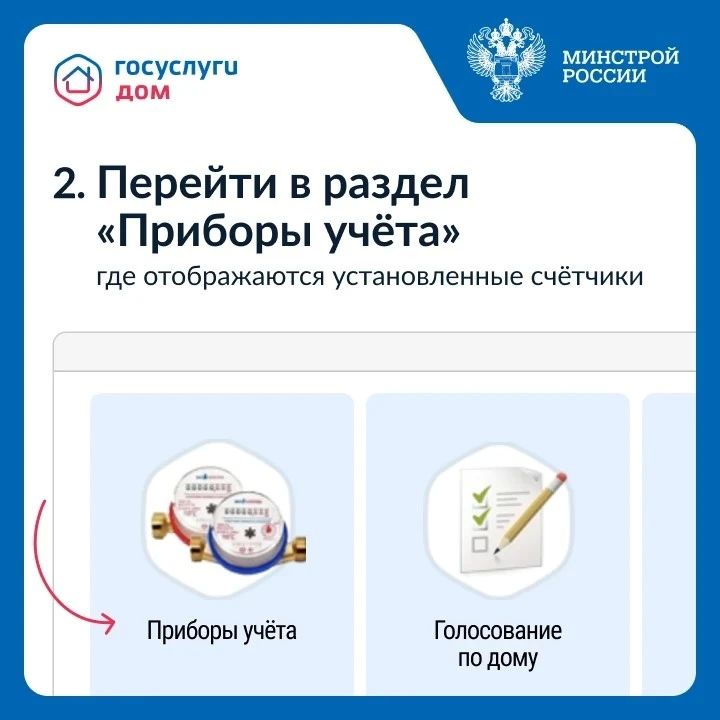 Владельцы умных приборов учета могут настроить автоматическую передачу показаний через ГИС ЖКХ/ Владельцы умных приборов учета могут настроить автоматическую передачу показаний через ГИС ЖКХ/