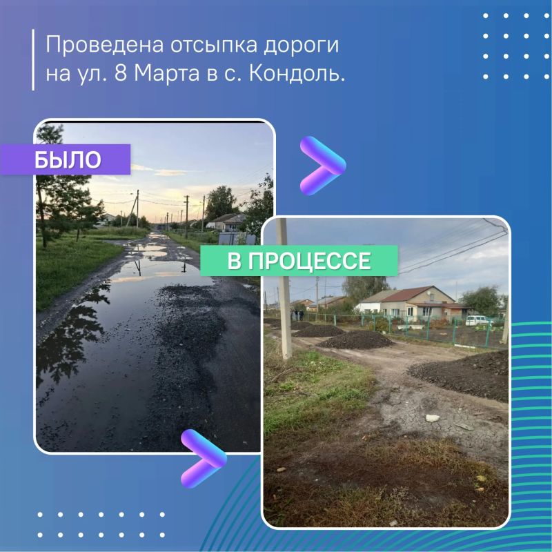 #ЦУР58_кейсы. Делимся примерами выполненных работ Жители региона оставляют в социальных сетях сообщения на самые разные темы #ЦУР58_кейсы. Делимся примерами выполненных работ Жители региона оставляют в социальных сетях сообщения на самые разные темы