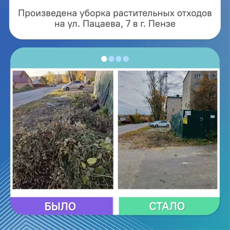 #ЦУР58_кейсы . Делимся примерами выполненных работ Жители региона оставляют в социальных сетях сообщения на самые разные темы #ЦУР58_кейсы . Делимся примерами выполненных работ Жители региона оставляют в социальных сетях сообщения на самые разные темы