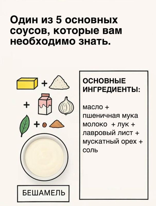 Как приготовить идеальный соус бешамель